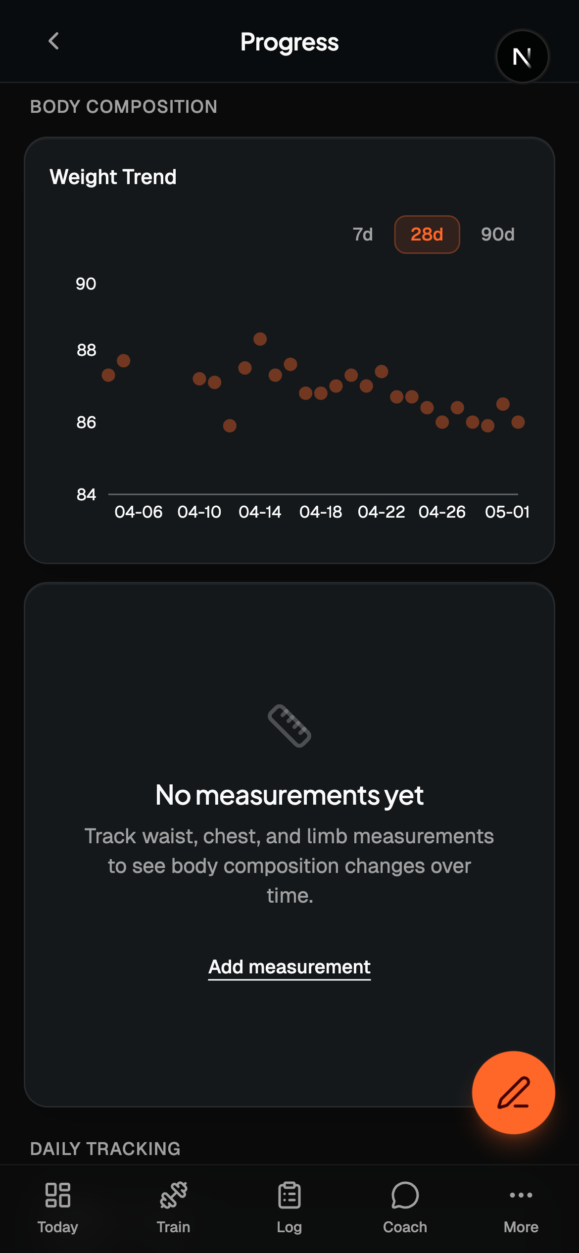 Weight trend chart showing 28-day body composition progress